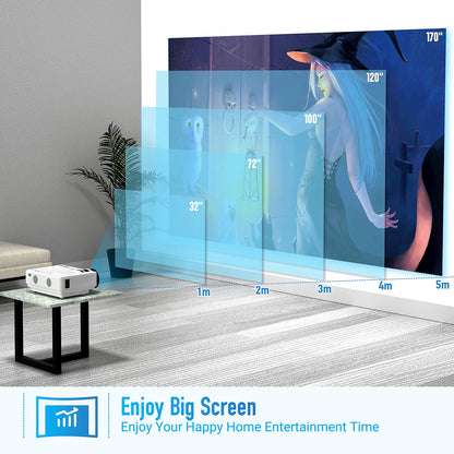 Auking Mini Projector – 1080P Full HD Home Theater Projector