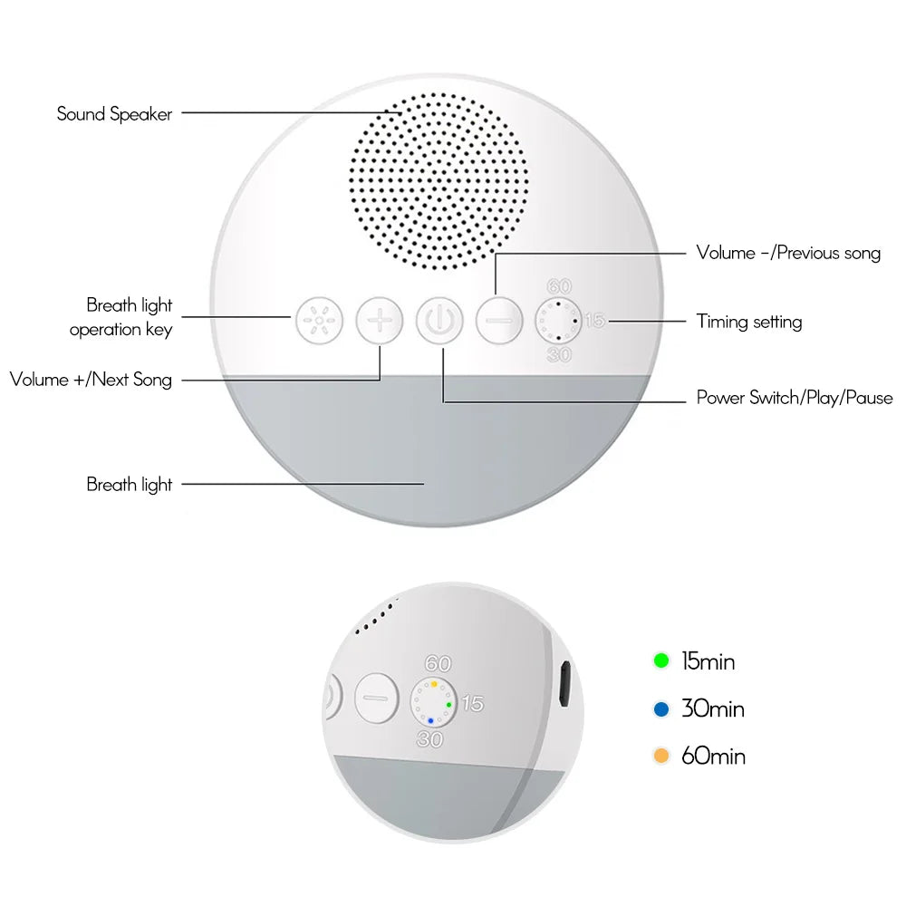 Baby White Noise Machine – USB Rechargeable Sleep Sound Player with Night Light