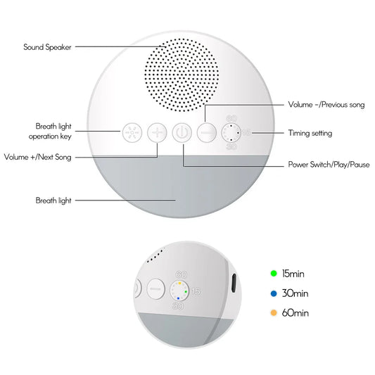 Baby White Noise Machine – USB Rechargeable Sleep Sound Player with Night Light