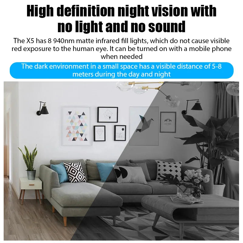 X5 Mini HD 1080P WiFi Camera – Smart Home Security at Your Fingertips