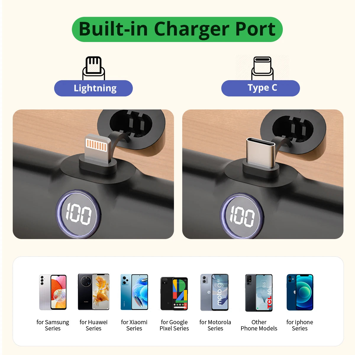 Portable Fast-Charging Power Bank – Stay Powered Anytime, Anywhere