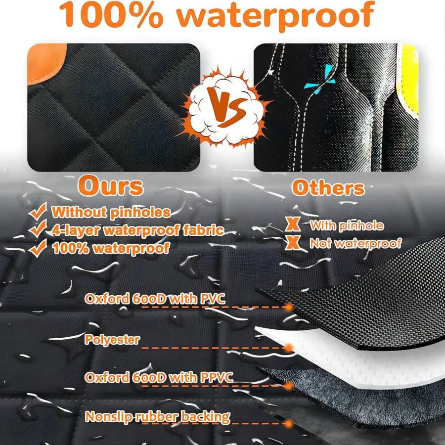 Dog Car Seat Cover for Back Seat – 100% Waterproof Hammock with Mesh Window & Side Zipper
