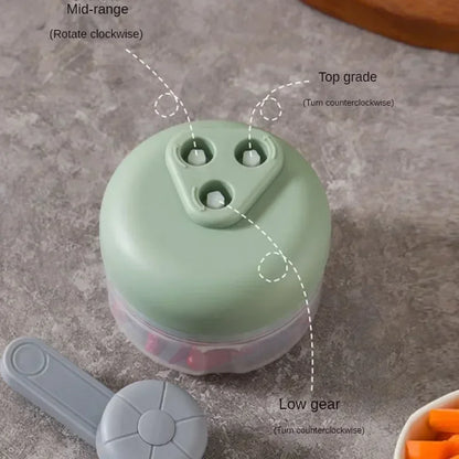 Multifunctional Vegetable Chopper – Manual Hand-Cranked Food Processor for Easy Mincing